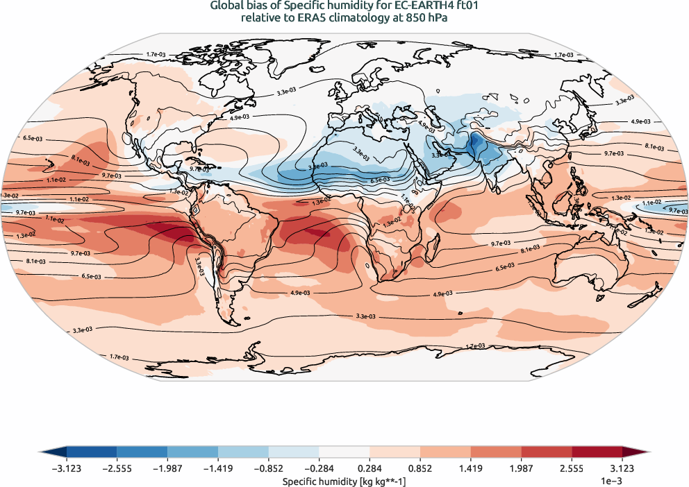 globalbiases.bias.ece4-tuning.EC-EARTH4.ft01.r1.ERA5.era5.q.85000