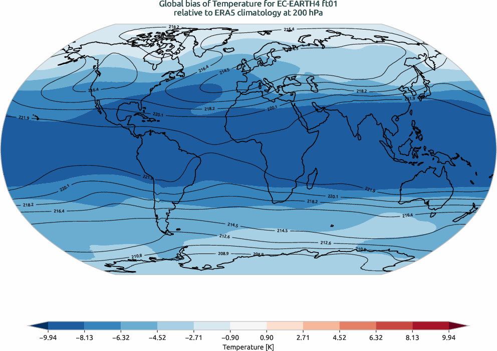 globalbiases.bias.ece4-tuning.EC-EARTH4.ft01.r1.ERA5.era5.t.20000