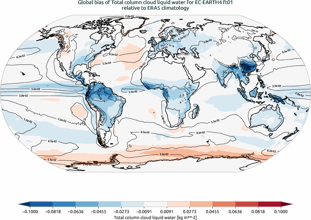 globalbiases.bias.ece4-tuning.EC-EARTH4.ft01.r1.ERA5.era5.tclw