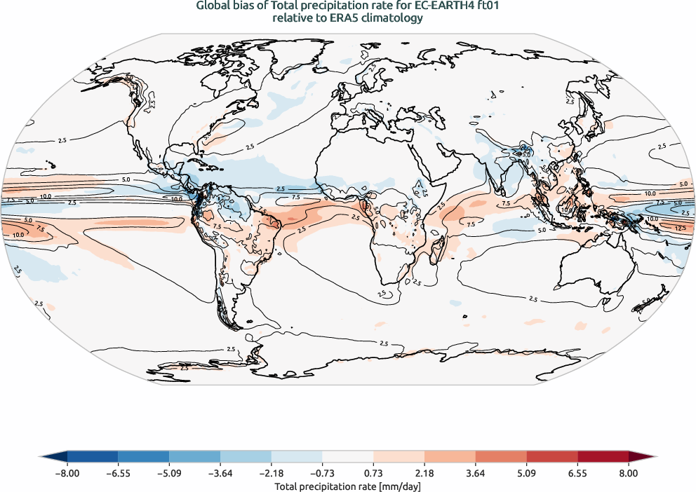 globalbiases.bias.ece4-tuning.EC-EARTH4.ft01.r1.ERA5.era5.tprate