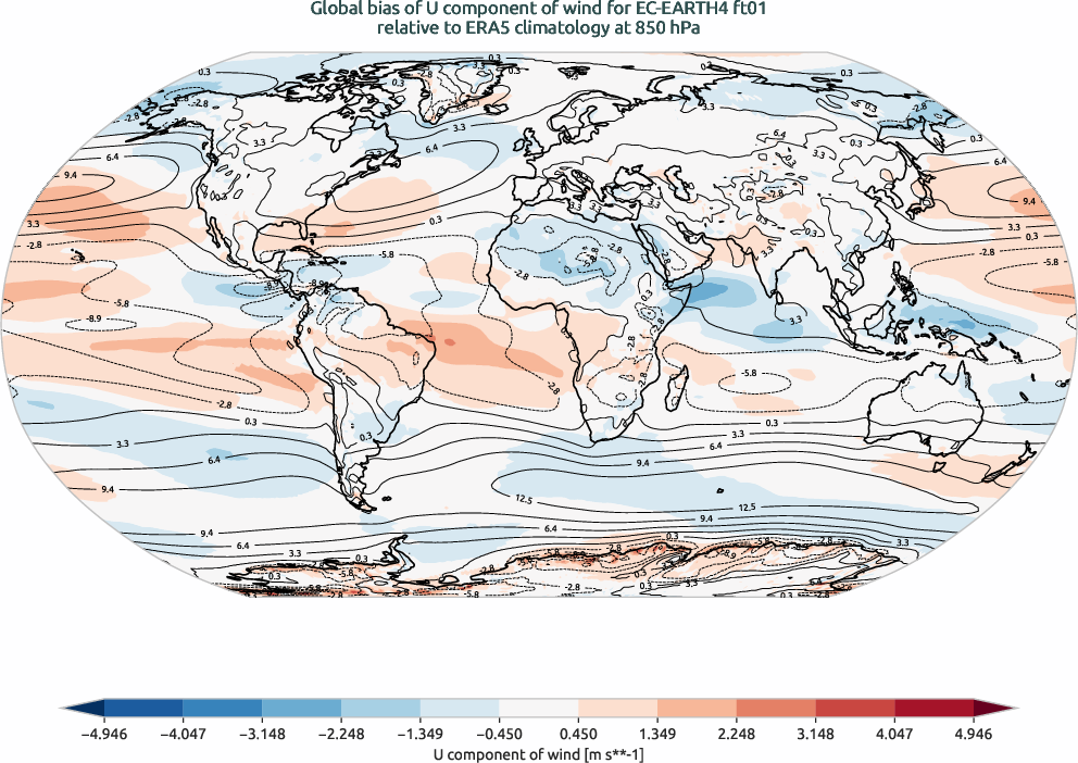 globalbiases.bias.ece4-tuning.EC-EARTH4.ft01.r1.ERA5.era5.u.85000