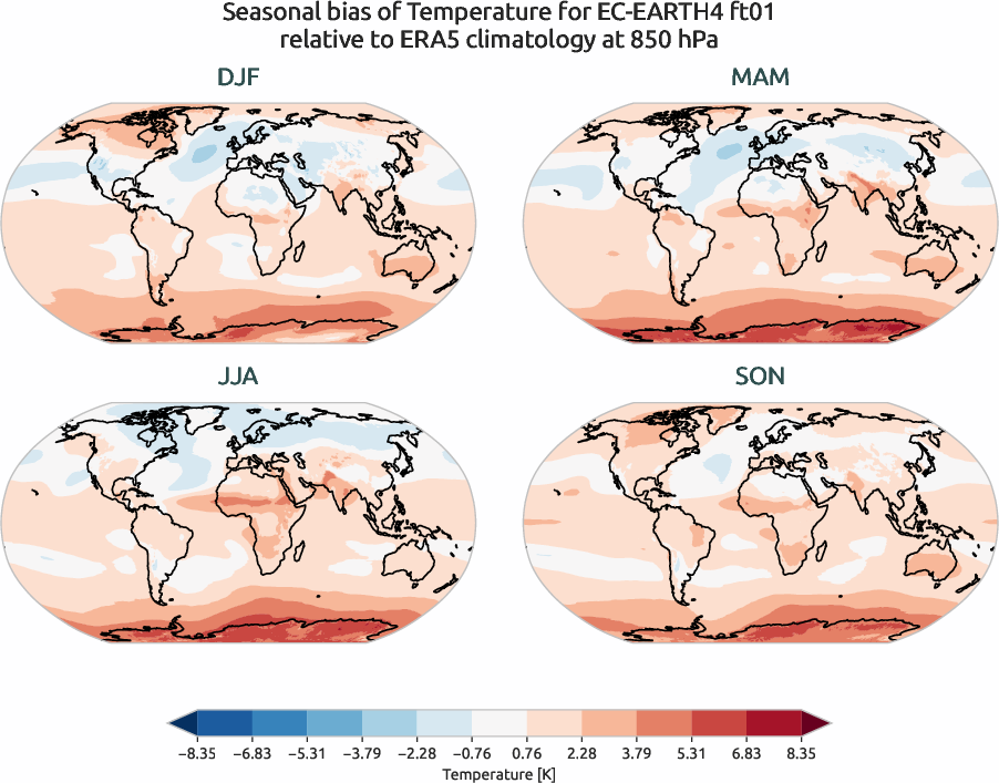 globalbiases.seasonal_bias.ece4-tuning.EC-EARTH4.ft01.r1.ERA5.era5.t.85000