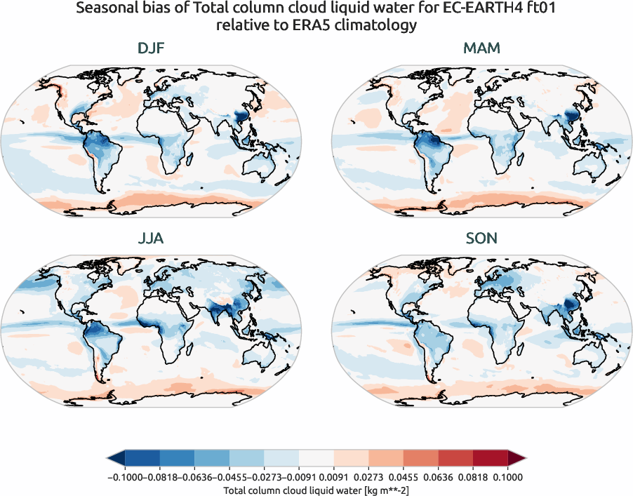 globalbiases.seasonal_bias.ece4-tuning.EC-EARTH4.ft01.r1.ERA5.era5.tclw