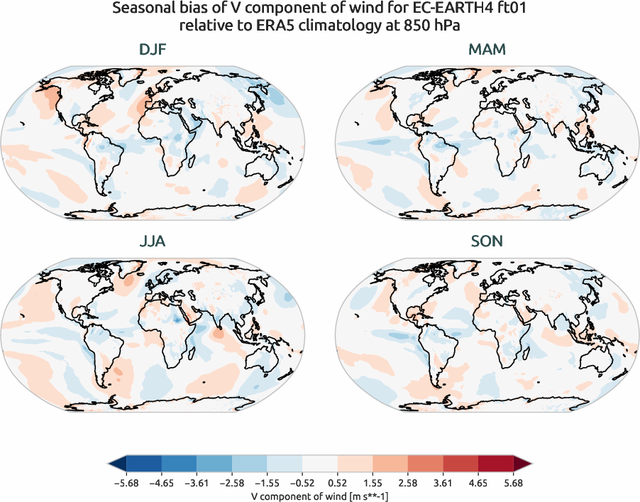 globalbiases.seasonal_bias.ece4-tuning.EC-EARTH4.ft01.r1.ERA5.era5.v.85000
