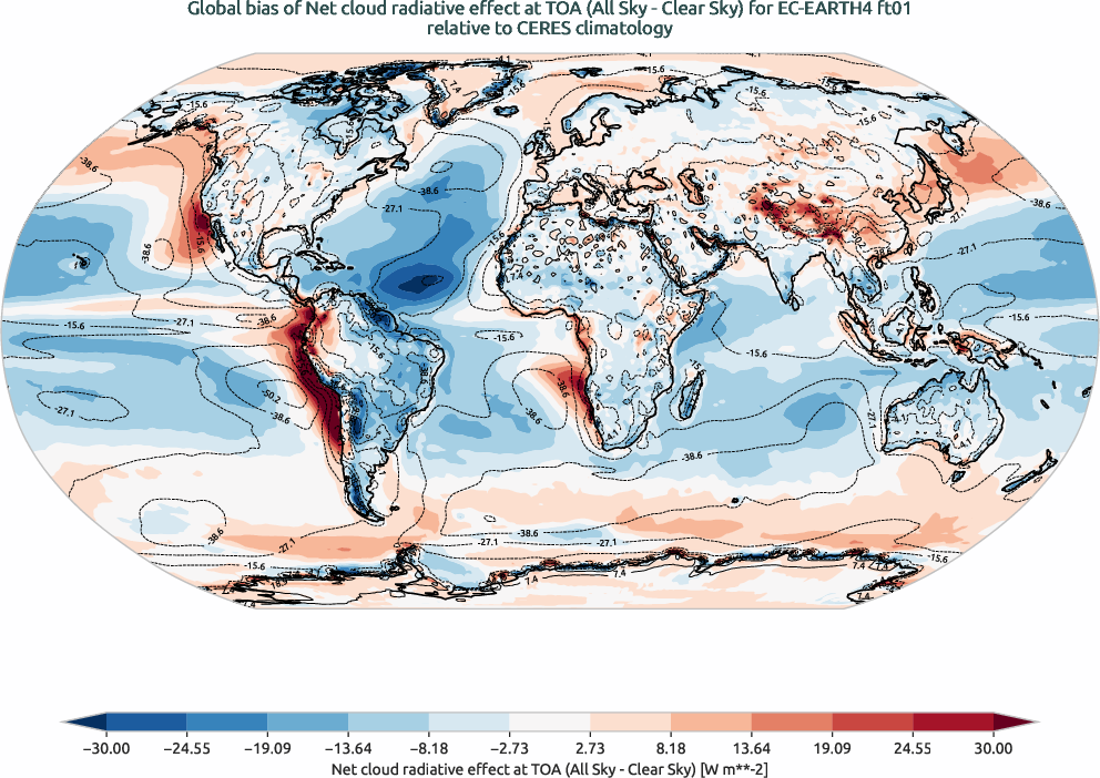 radiation.bias.ece4-tuning.EC-EARTH4.ft01.r1.CERES.ebaf-toa41.cre_toa_net
