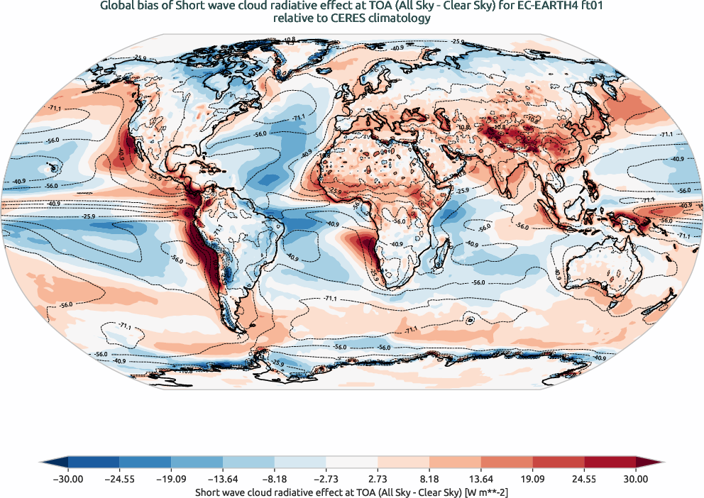 radiation.bias.ece4-tuning.EC-EARTH4.ft01.r1.CERES.ebaf-toa41.cre_toa_sw