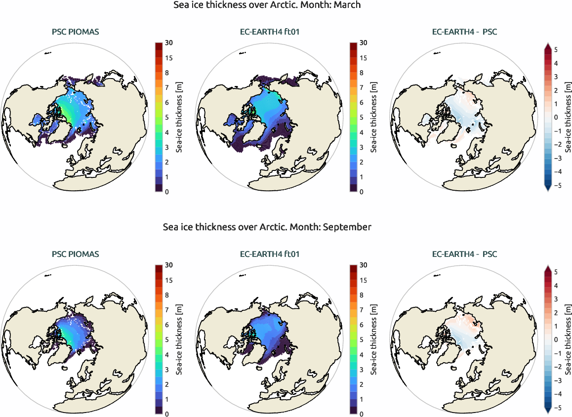 seaice.bias.ece4-tuning.EC-EARTH4.ft01.r1.PSC.PIOMAS.thickness.Arctic