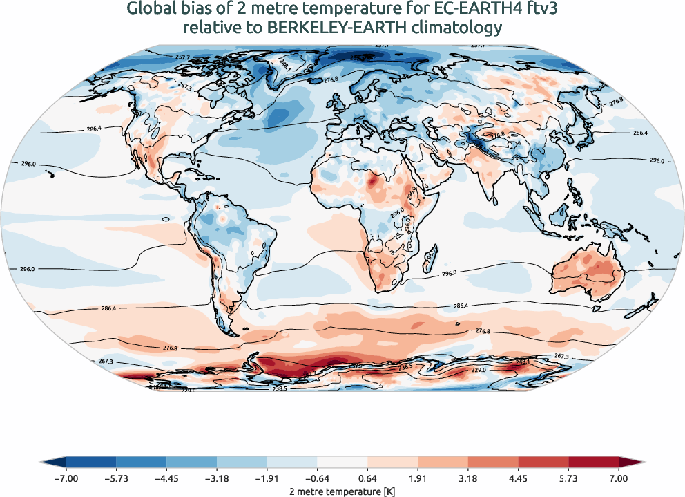 atmosphere2d.bias.ece4-tuning.EC-EARTH4.ftv3.r1.BERKELEY-EARTH.aqua-filled.2t