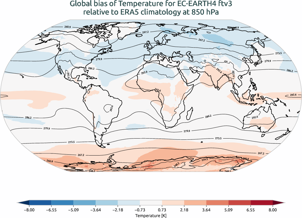 atmosphere3d.bias.ece4-tuning.EC-EARTH4.ftv3.r1.ERA5.era5.t.85000