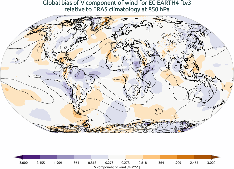 atmosphere3d.bias.ece4-tuning.EC-EARTH4.ftv3.r1.ERA5.era5.v.85000