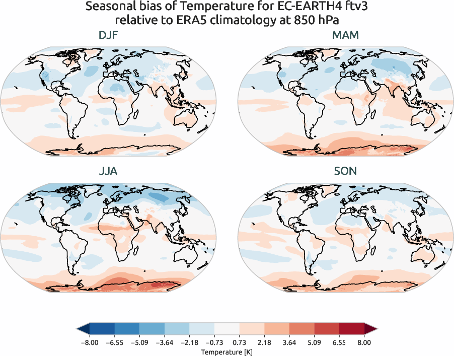 atmosphere3d.seasonal_bias.ece4-tuning.EC-EARTH4.ftv3.r1.ERA5.era5.t.85000