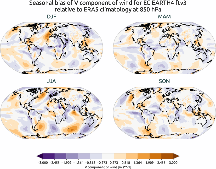 atmosphere3d.seasonal_bias.ece4-tuning.EC-EARTH4.ftv3.r1.ERA5.era5.v.85000