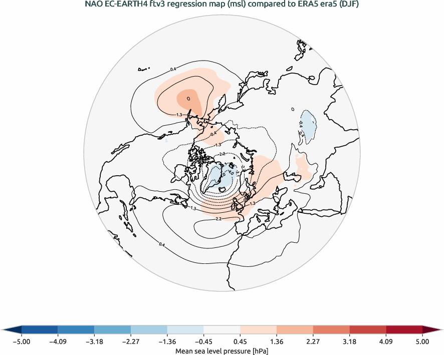 nao.regression_djf.ece4-tuning.EC-EARTH4.ftv3.r1.obs.ERA5.era5