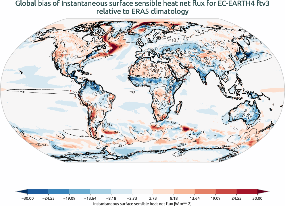 radiation_surface.bias.ece4-tuning.EC-EARTH4.ftv3.r1.ERA5.era5.ishf
