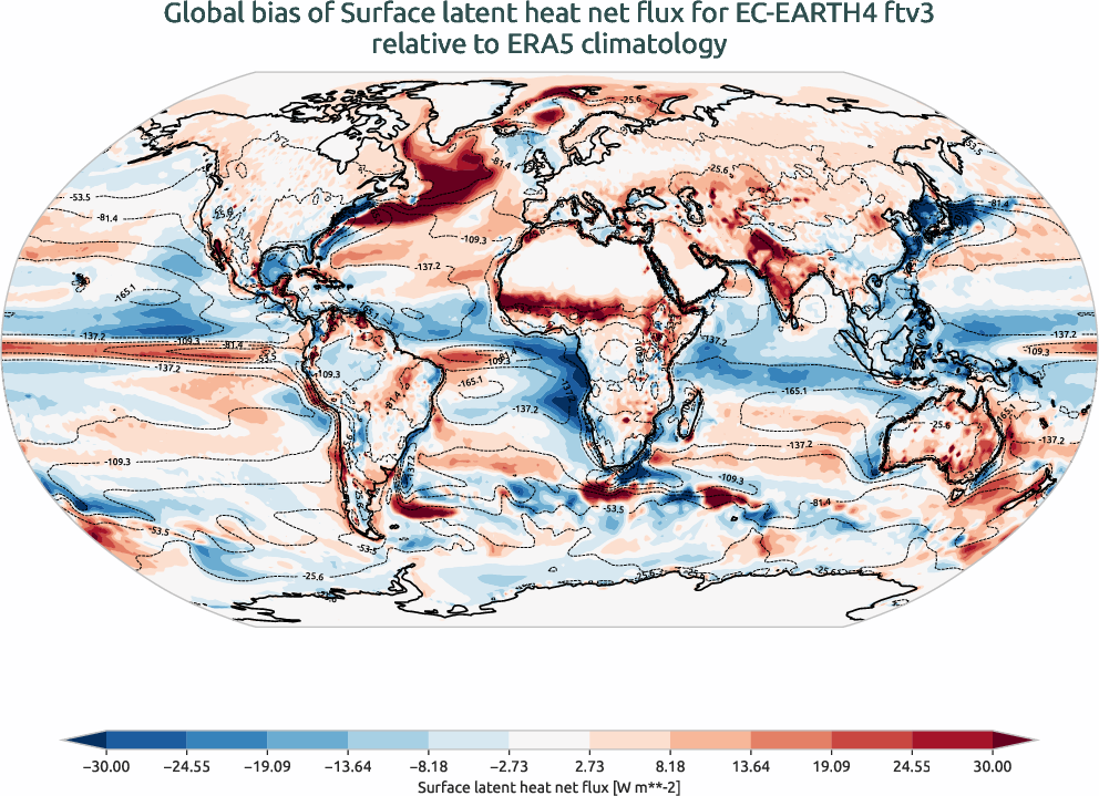 radiation_surface.bias.ece4-tuning.EC-EARTH4.ftv3.r1.ERA5.era5.slhtf