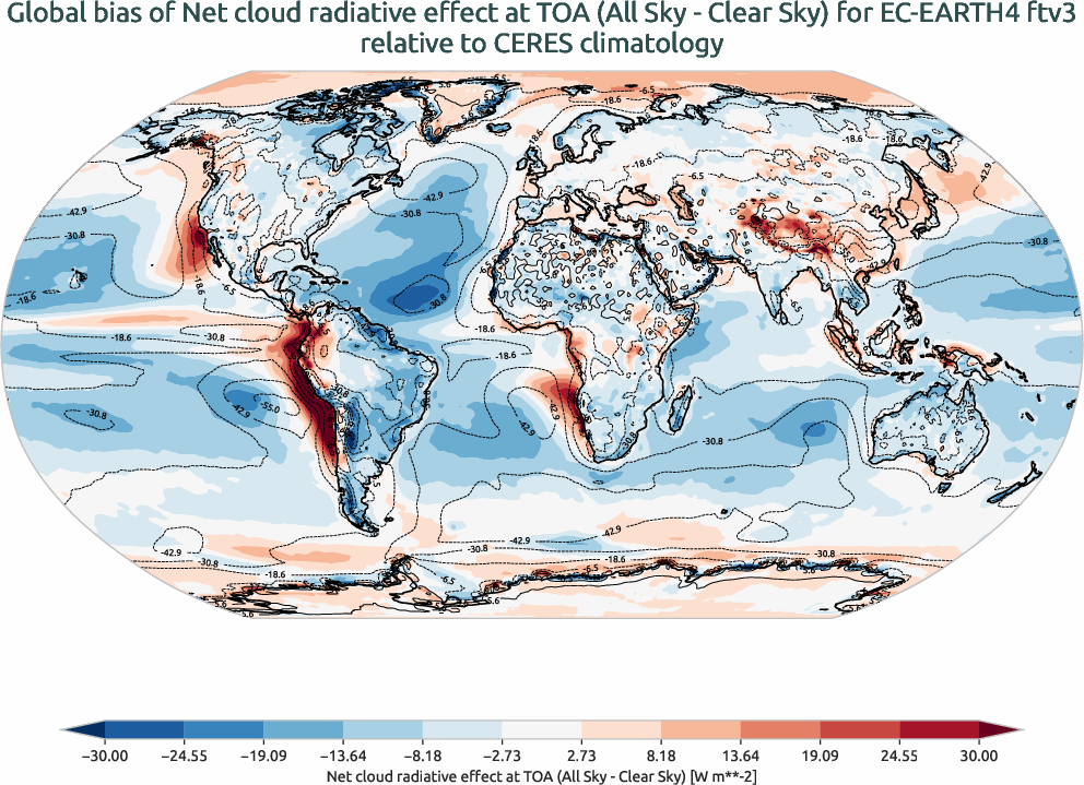 radiation_toa.bias.ece4-tuning.EC-EARTH4.ftv3.r1.CERES.ebaf-toa421.cre_toa_net