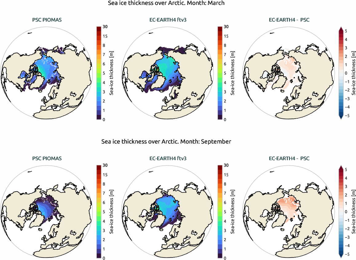 seaice.bias.ece4-tuning.EC-EARTH4.ftv3.r1.PSC.PIOMAS.thickness.arctic