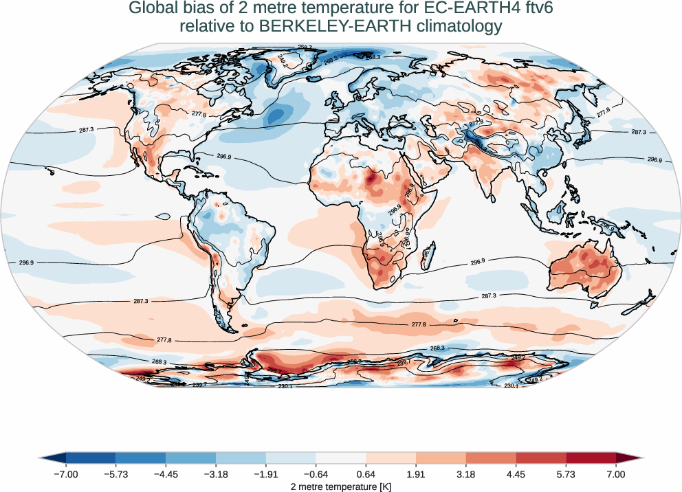 atmosphere2d.bias.ece4-tuning.EC-EARTH4.ftv6.r1.BERKELEY-EARTH.aqua-filled.2t