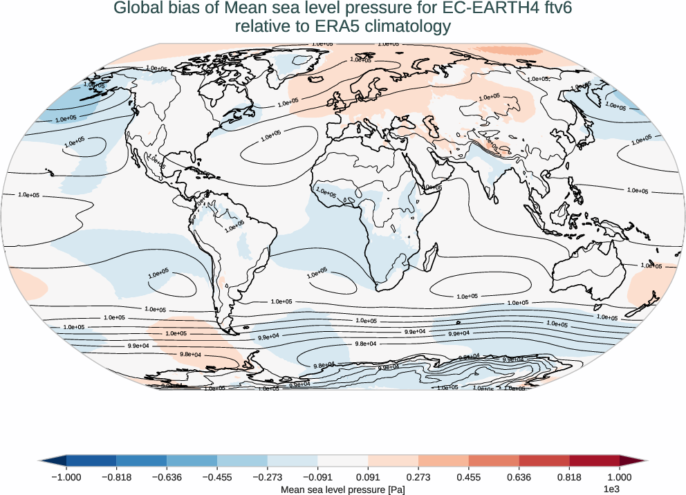 atmosphere2d.bias.ece4-tuning.EC-EARTH4.ftv6.r1.ERA5.era5.msl