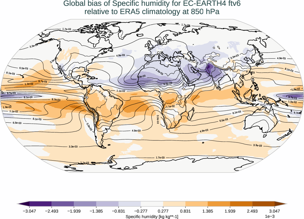 atmosphere3d.bias.ece4-tuning.EC-EARTH4.ftv6.r1.ERA5.era5.q.85000