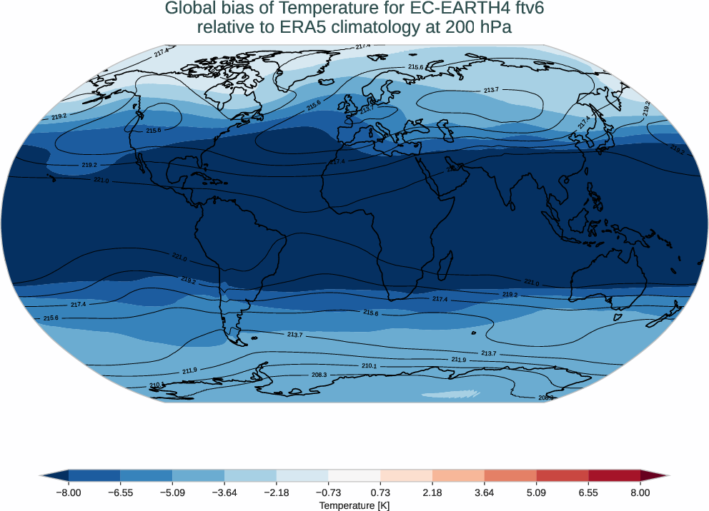 atmosphere3d.bias.ece4-tuning.EC-EARTH4.ftv6.r1.ERA5.era5.t.20000