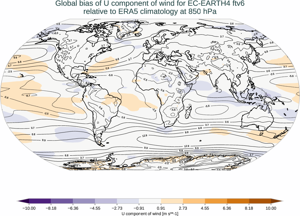 atmosphere3d.bias.ece4-tuning.EC-EARTH4.ftv6.r1.ERA5.era5.u.85000