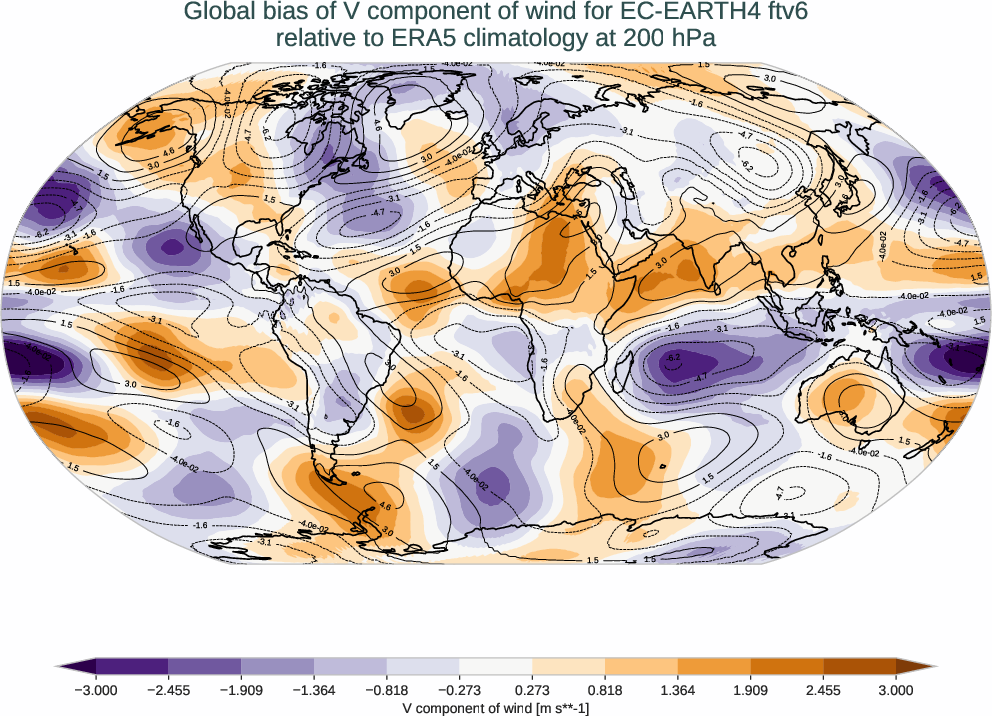 atmosphere3d.bias.ece4-tuning.EC-EARTH4.ftv6.r1.ERA5.era5.v.20000