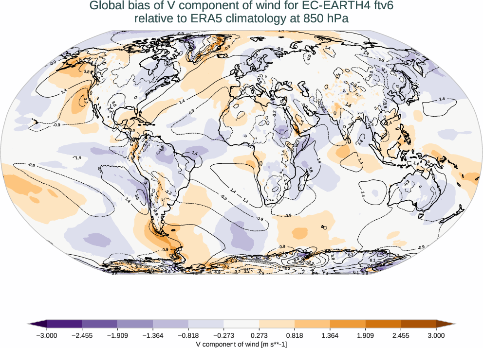 atmosphere3d.bias.ece4-tuning.EC-EARTH4.ftv6.r1.ERA5.era5.v.85000