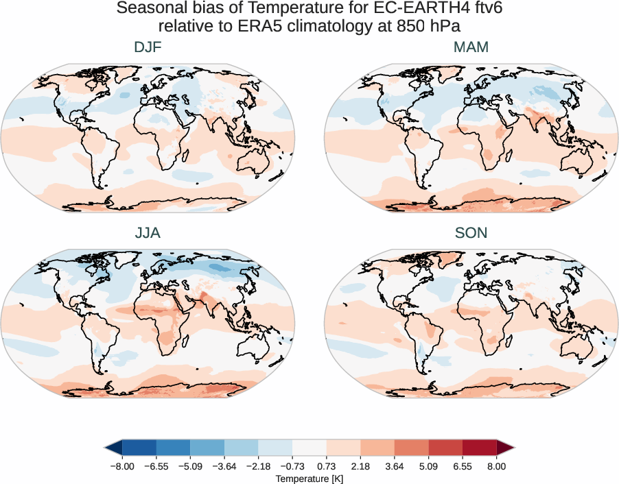 atmosphere3d.seasonal_bias.ece4-tuning.EC-EARTH4.ftv6.r1.ERA5.era5.t.85000