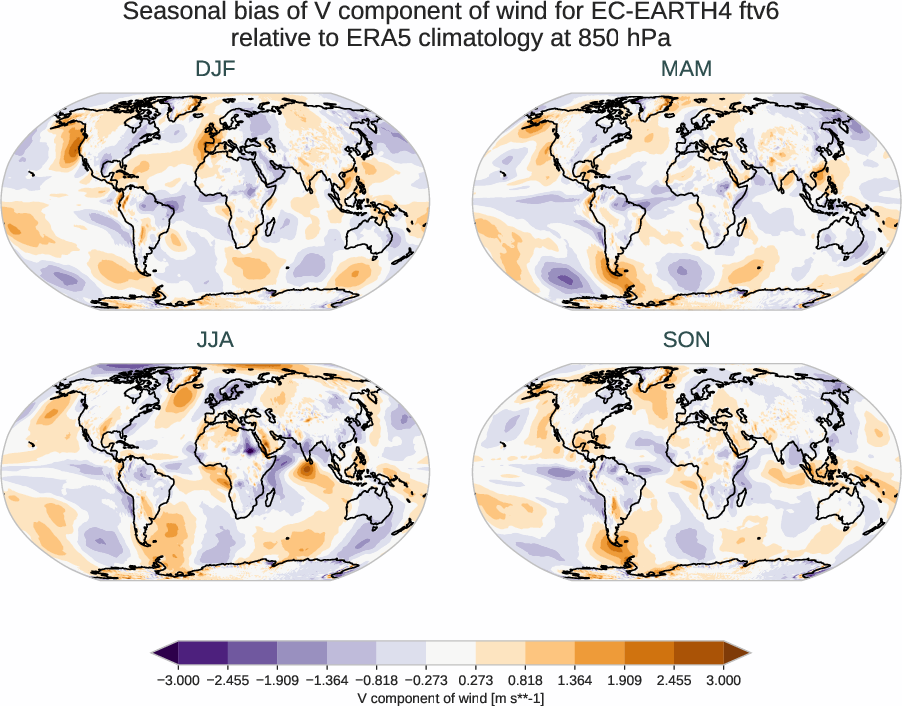 atmosphere3d.seasonal_bias.ece4-tuning.EC-EARTH4.ftv6.r1.ERA5.era5.v.85000