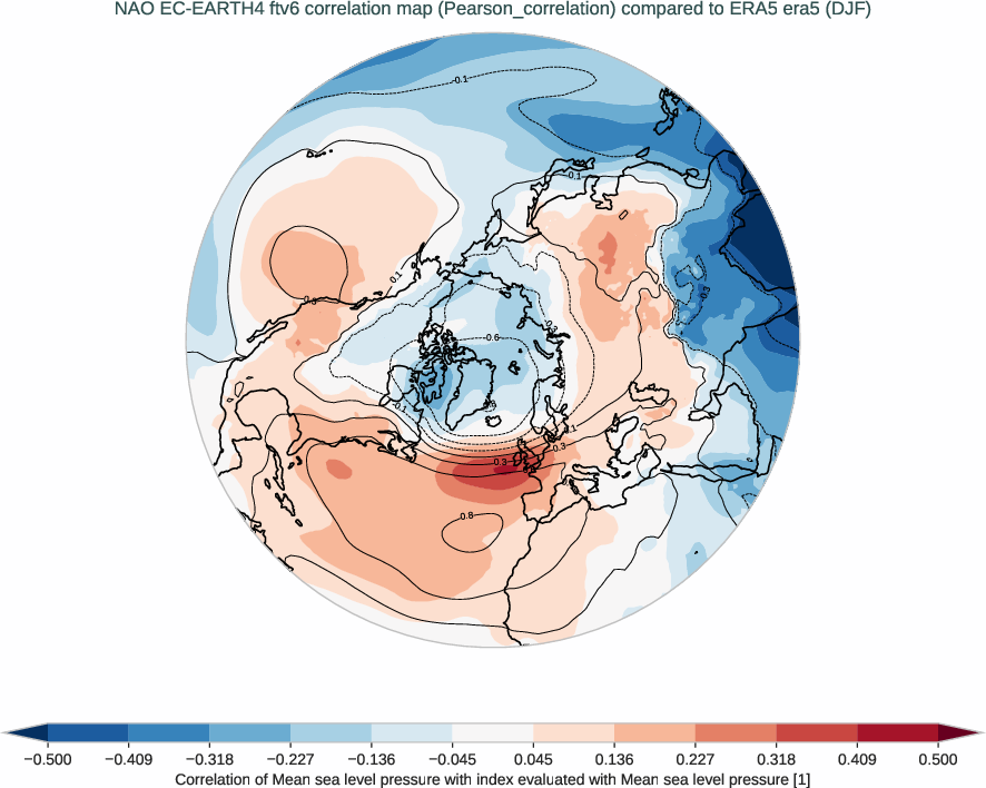 nao.correlation_djf.ece4-tuning.EC-EARTH4.ftv6.r1.obs.ERA5.era5
