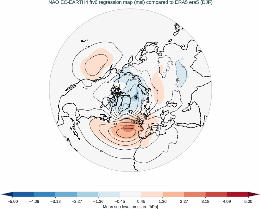 nao.regression_djf.ece4-tuning.EC-EARTH4.ftv6.r1.obs.ERA5.era5