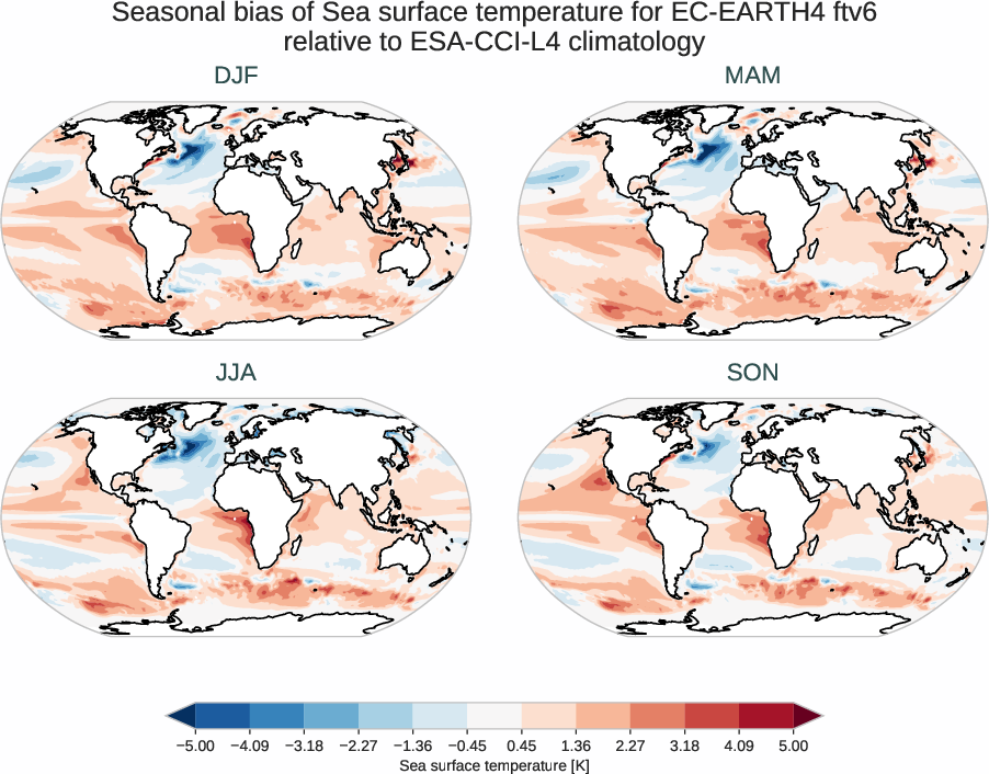 ocean2d.seasonal_bias.ece4-tuning.EC-EARTH4.ftv6.r1.ESA-CCI-L4.v3.0.1.tos