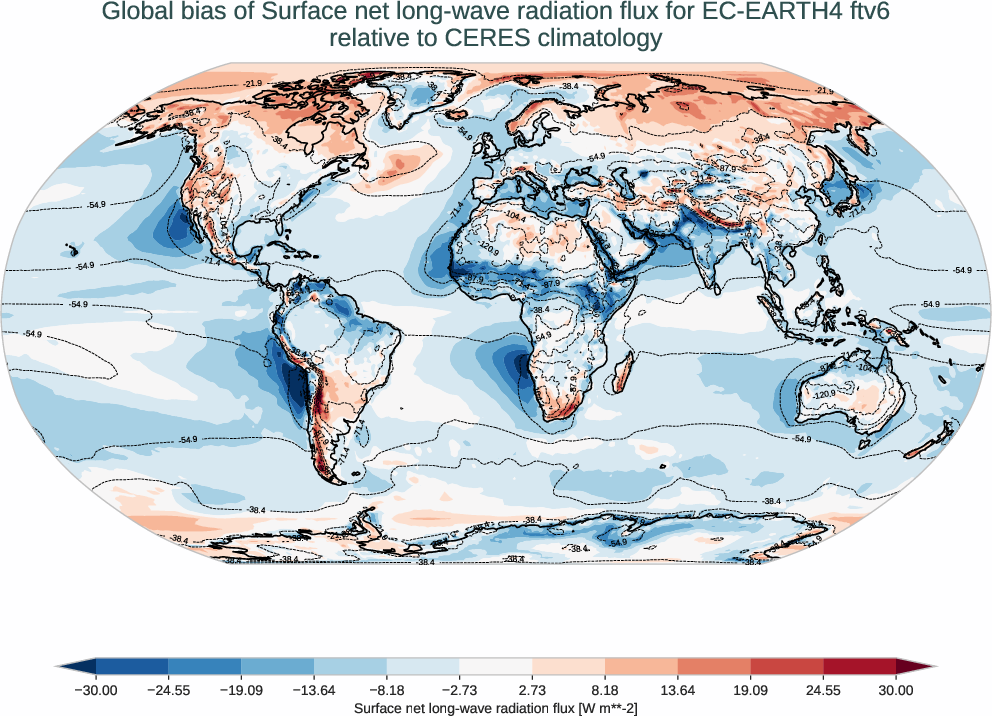 radiation_surface.bias.ece4-tuning.EC-EARTH4.ftv6.r1.CERES.ebaf-sfc421.snlwrf