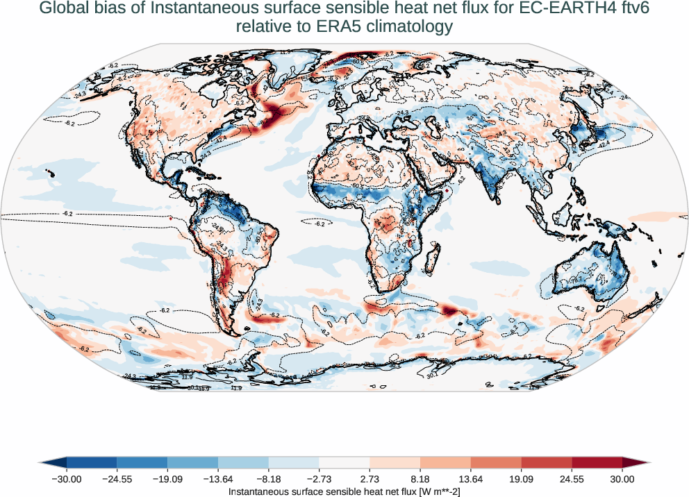 radiation_surface.bias.ece4-tuning.EC-EARTH4.ftv6.r1.ERA5.era5.ishf