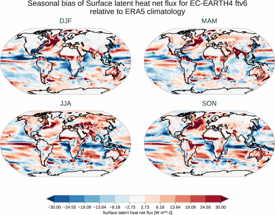 radiation_surface.seasonal_bias.ece4-tuning.EC-EARTH4.ftv6.r1.ERA5.era5.slhtf