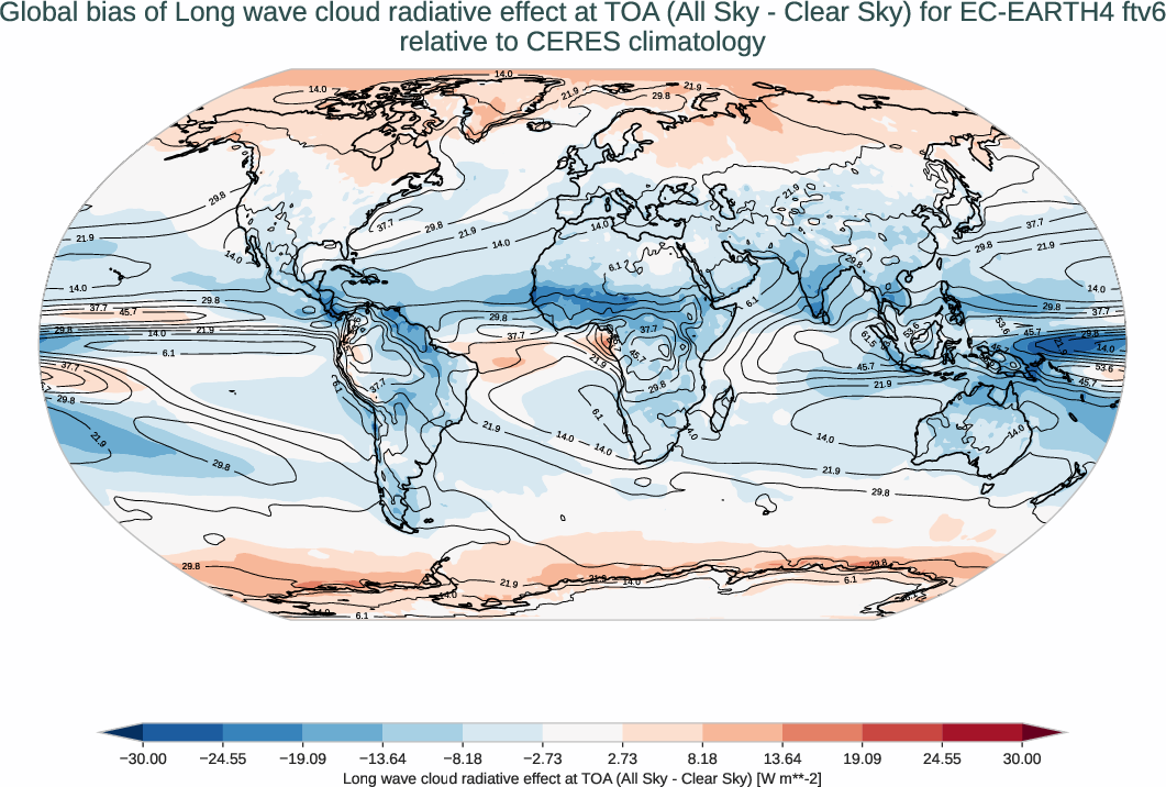 radiation_toa.bias.ece4-tuning.EC-EARTH4.ftv6.r1.CERES.ebaf-toa421.cre_toa_lw