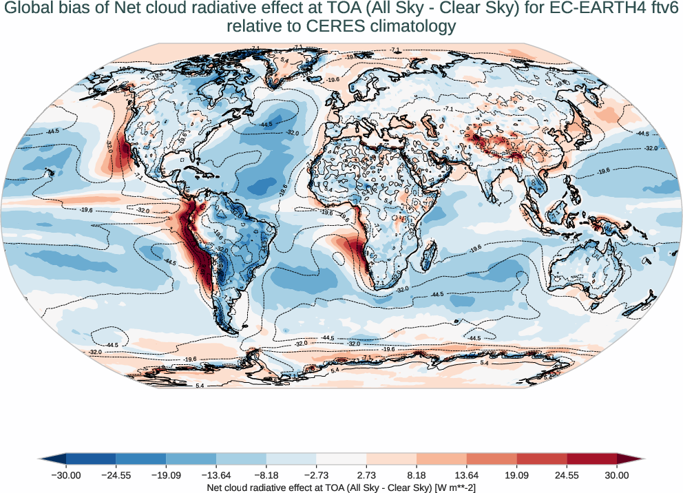 radiation_toa.bias.ece4-tuning.EC-EARTH4.ftv6.r1.CERES.ebaf-toa421.cre_toa_net