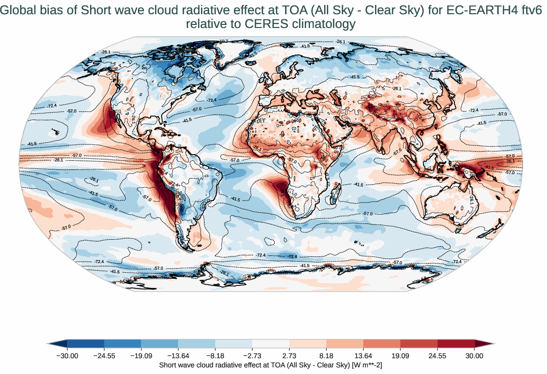 radiation_toa.bias.ece4-tuning.EC-EARTH4.ftv6.r1.CERES.ebaf-toa421.cre_toa_sw