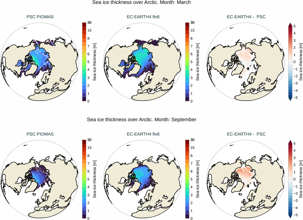 seaice.bias.ece4-tuning.EC-EARTH4.ftv6.r1.PSC.PIOMAS.thickness.arctic
