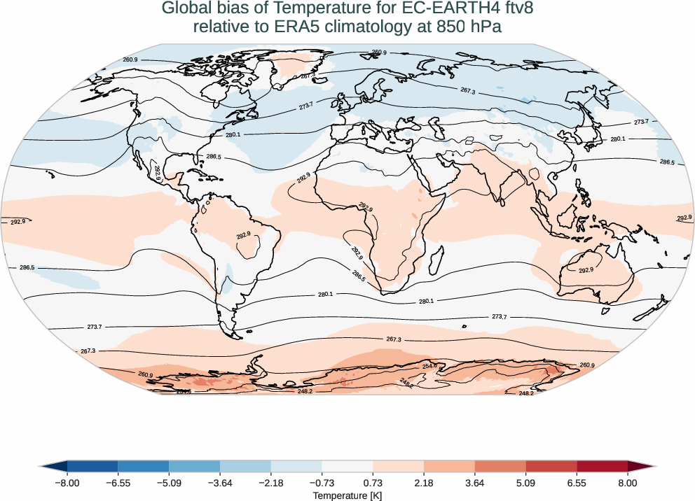 atmosphere3d.bias.ece4-tuning.EC-EARTH4.ftv8.r1.ERA5.era5.t.85000