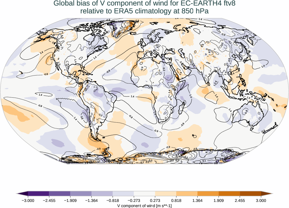 atmosphere3d.bias.ece4-tuning.EC-EARTH4.ftv8.r1.ERA5.era5.v.85000