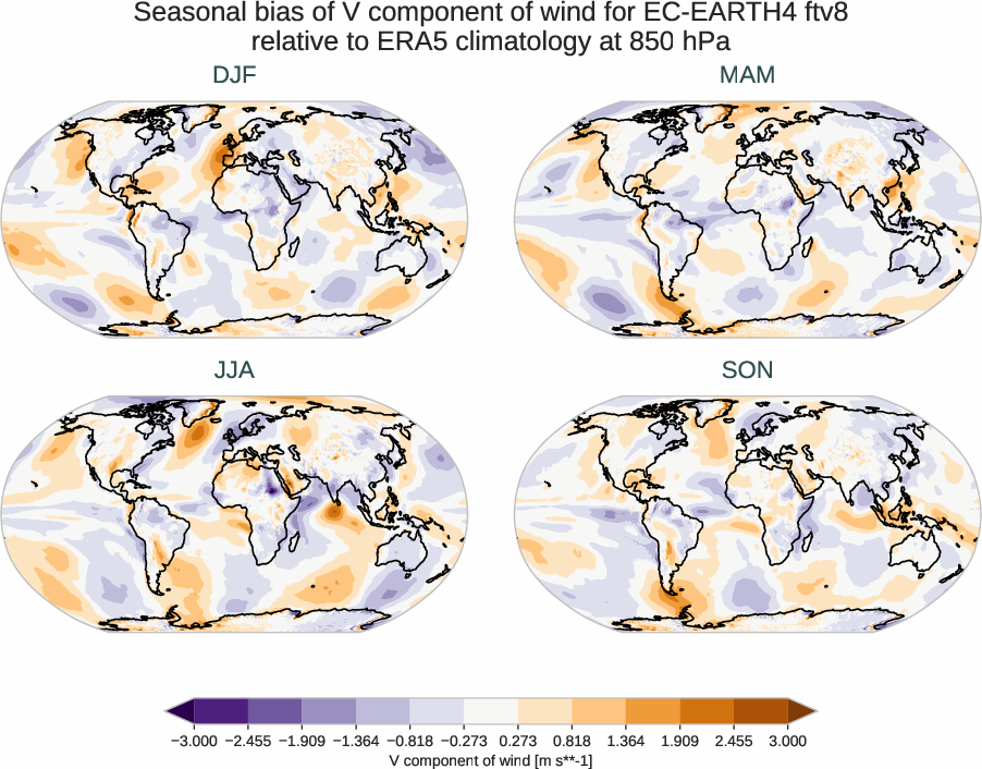 atmosphere3d.seasonal_bias.ece4-tuning.EC-EARTH4.ftv8.r1.ERA5.era5.v.85000