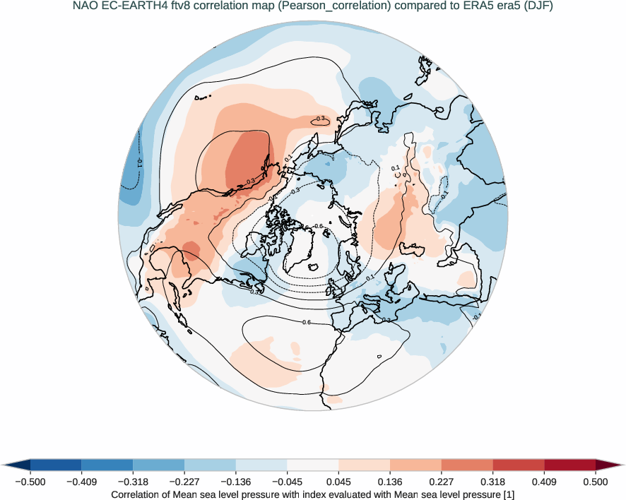 nao.correlation_djf.ece4-tuning.EC-EARTH4.ftv8.r1.obs.ERA5.era5