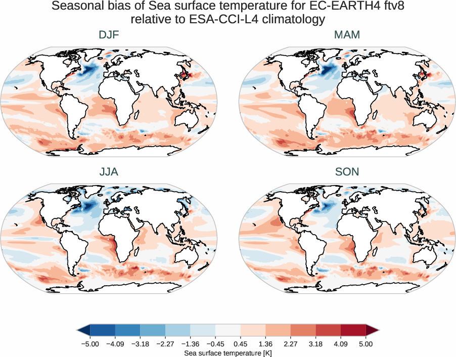 ocean2d.seasonal_bias.ece4-tuning.EC-EARTH4.ftv8.r1.ESA-CCI-L4.v3.0.1.tos