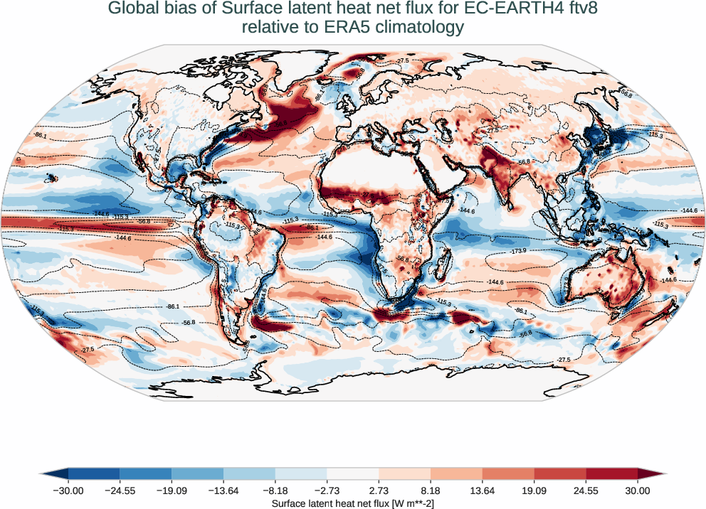 radiation_surface.bias.ece4-tuning.EC-EARTH4.ftv8.r1.ERA5.era5.slhtf