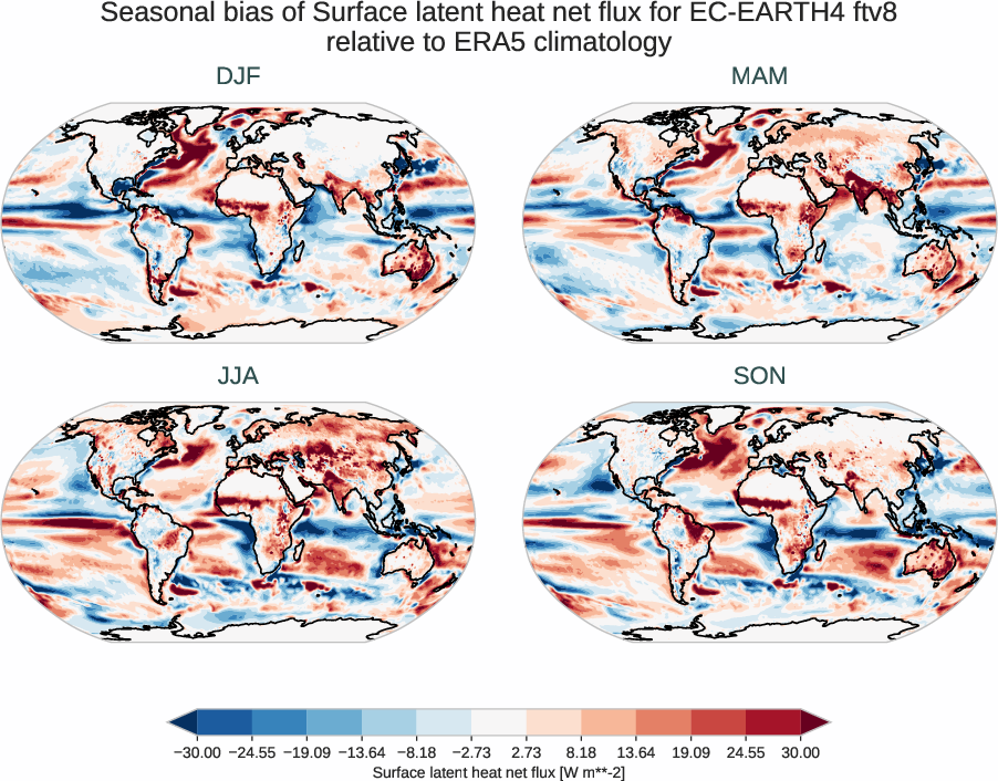 radiation_surface.seasonal_bias.ece4-tuning.EC-EARTH4.ftv8.r1.ERA5.era5.slhtf