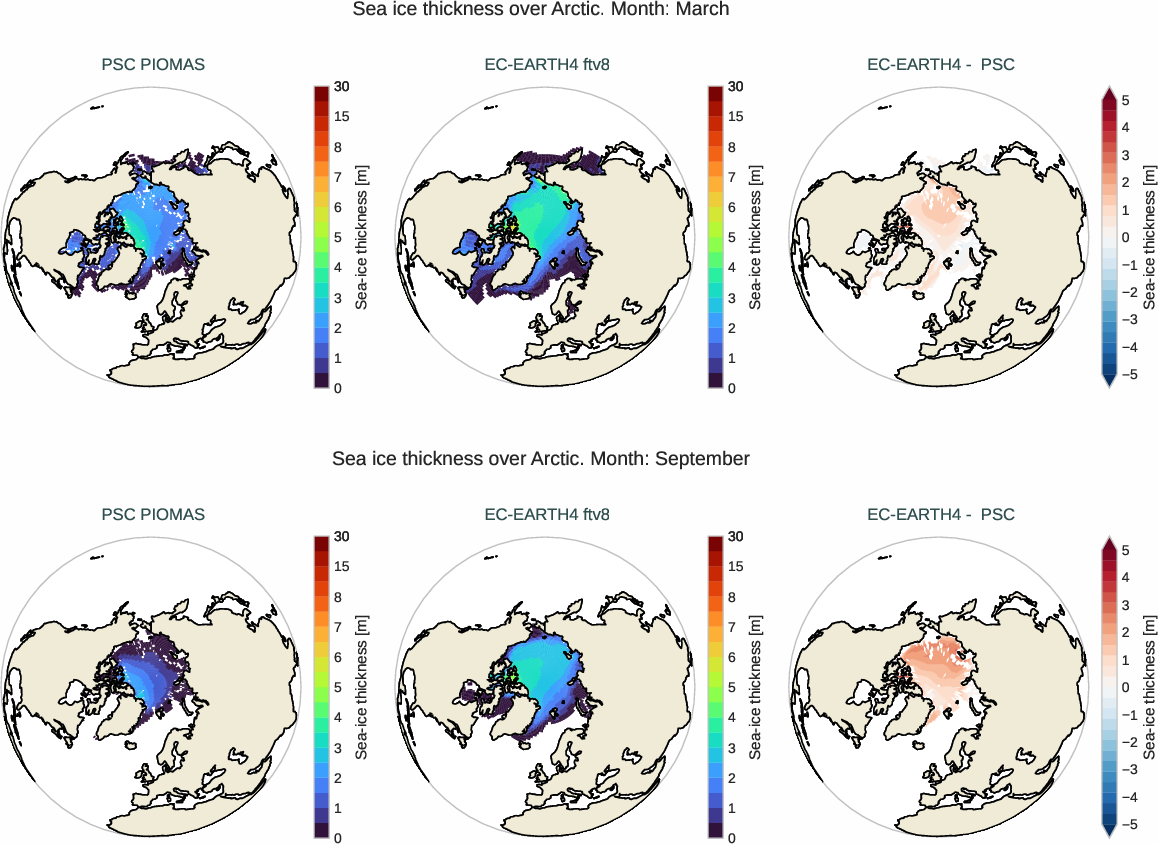 seaice.bias.ece4-tuning.EC-EARTH4.ftv8.r1.PSC.PIOMAS.thickness.arctic