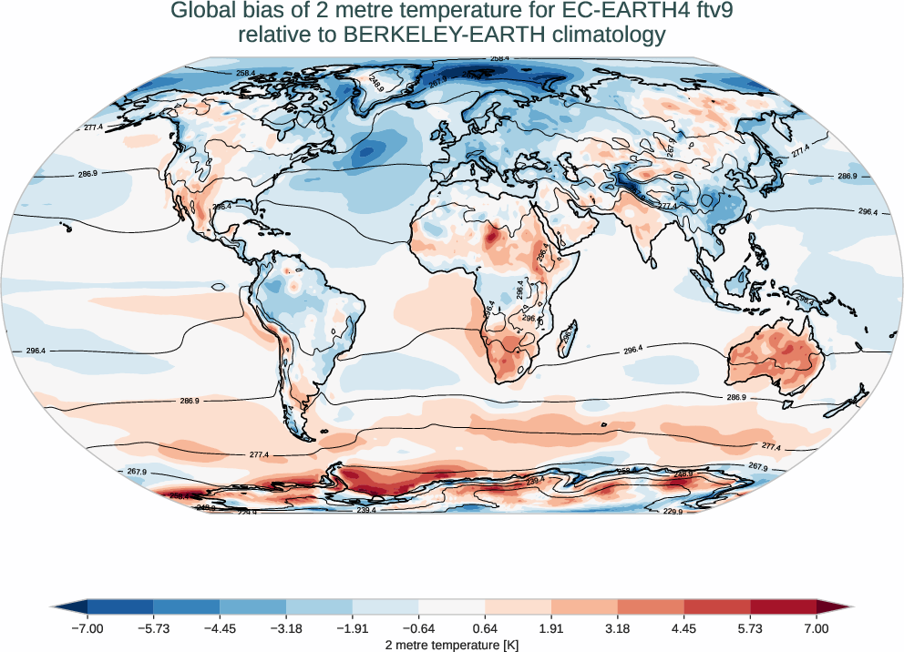 atmosphere2d.bias.ece4-tuning.EC-EARTH4.ftv9.r1.BERKELEY-EARTH.aqua-filled.2t