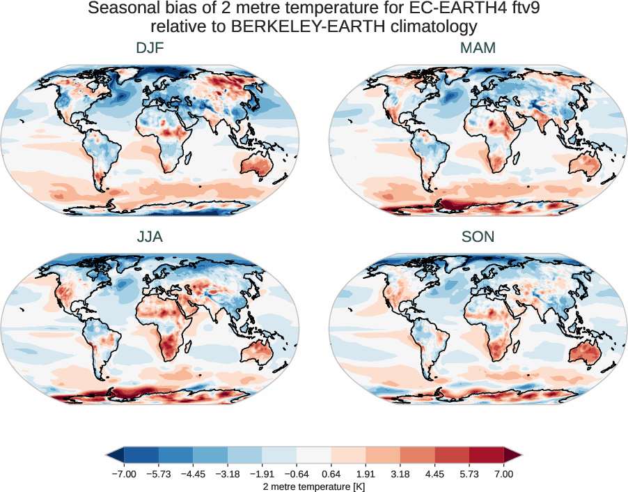 atmosphere2d.seasonal_bias.ece4-tuning.EC-EARTH4.ftv9.r1.BERKELEY-EARTH.aqua-filled.2t